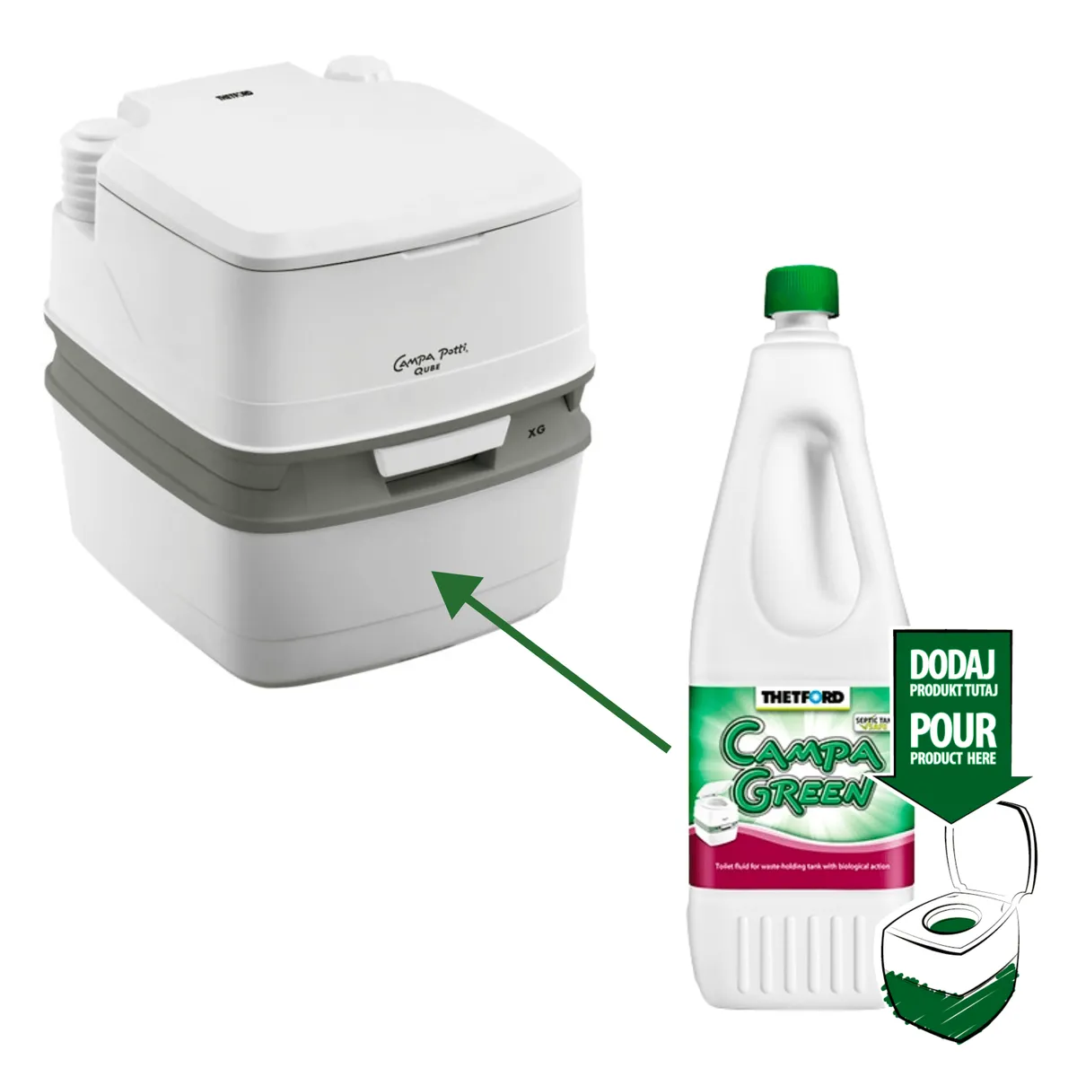 Płyny do toalet ZESTAW 2 x 1,5L Camp Green i Campa Rinse Plus, photo 5 of 8